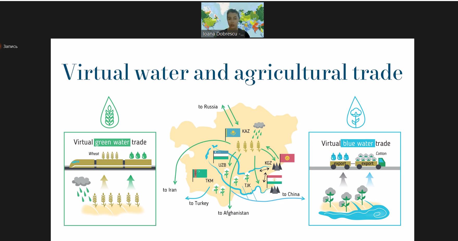 Blue Peace Central Asia Initiative highlights progress in the region at World Water Week